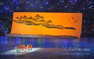 ��Ļʽ����˲��